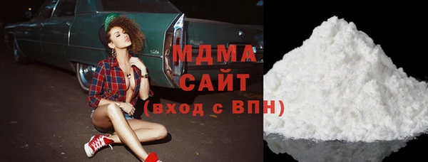 бошки Лабытнанги